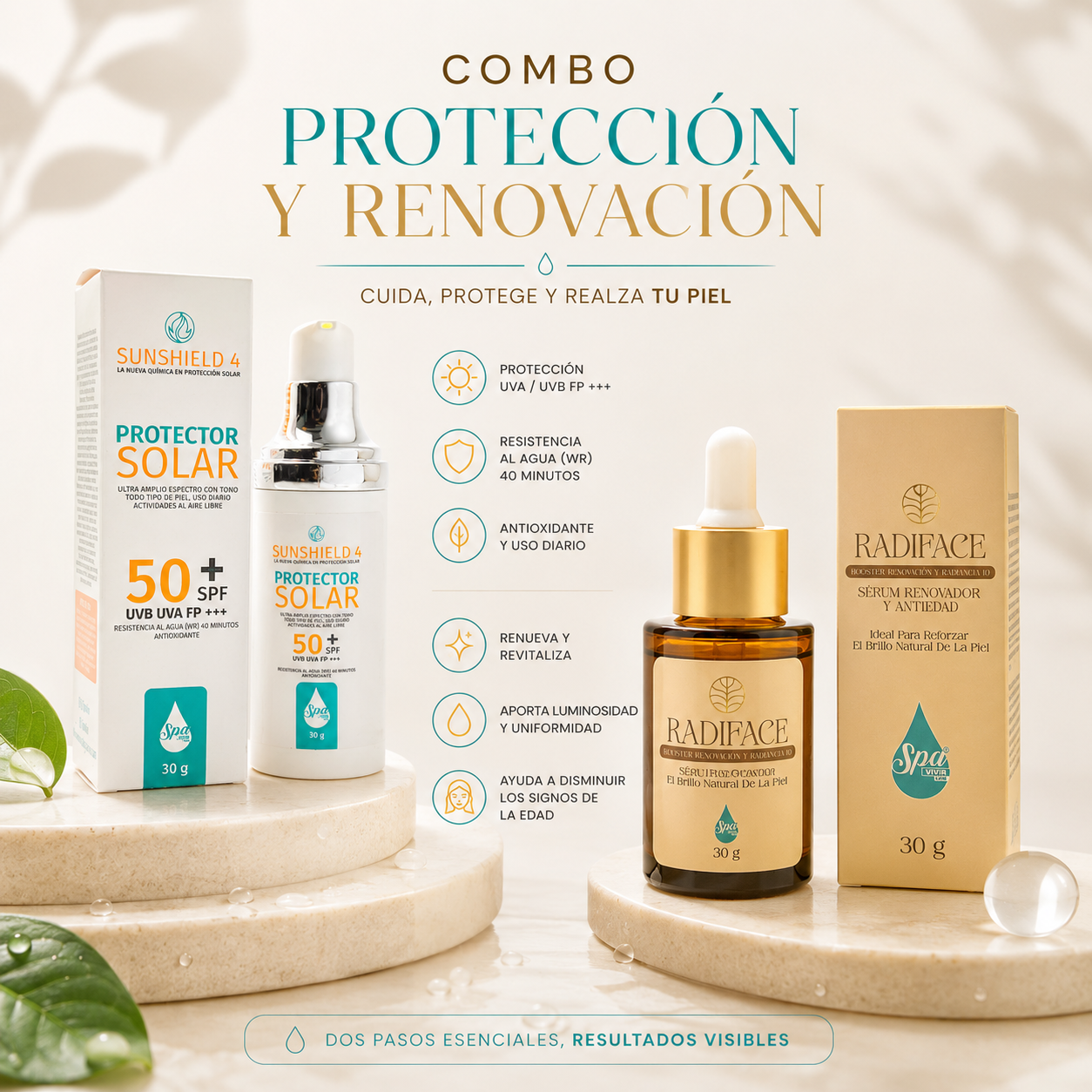 Protector sunshield + radiface
