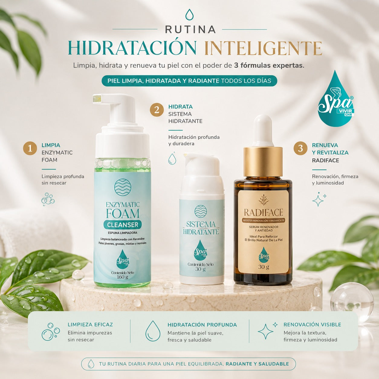 Enzymatic foam + Sistema hidratante + Radiface