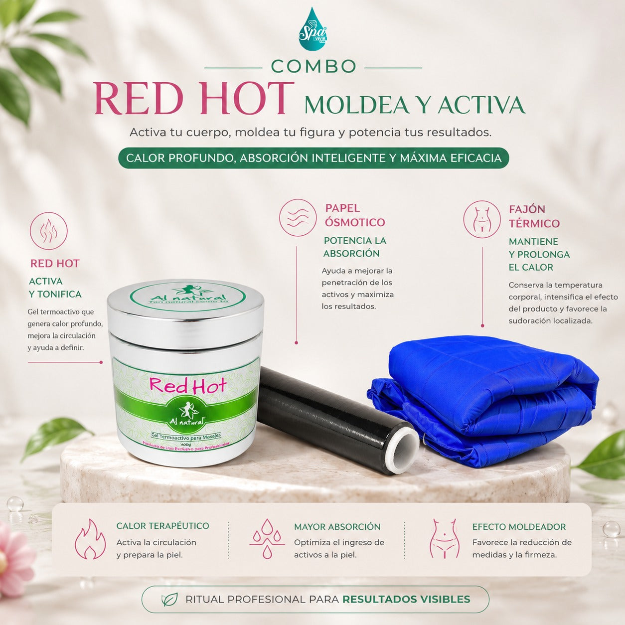 Red hot + Papel ósmotico + Fajón térmico