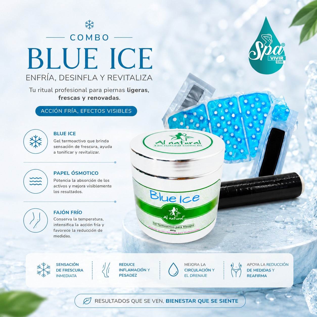 Blue ice + Papel ósmotico + Fajón frio